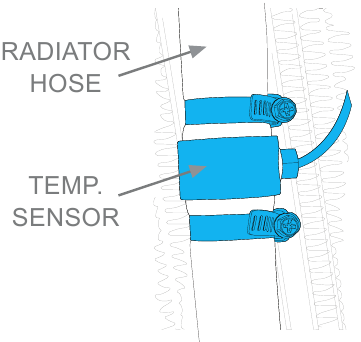 Sensor de temperatura en l&iacute;nea en la manguera del radiador