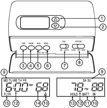 MEN&Uacute; DE CONFIGURACI&Oacute;N Figura 8