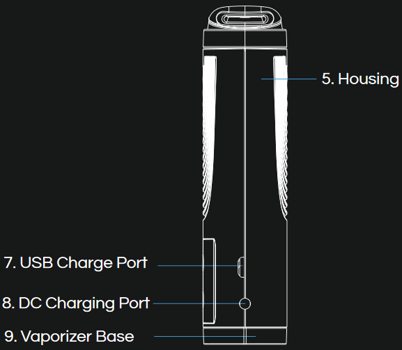&iquest;Qu&eacute; hay en un vaporizador CFX? Paso 2