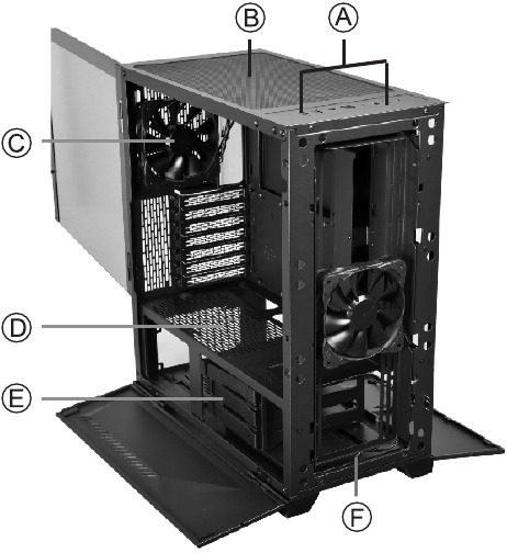 Componentes de la caja Paso 1
