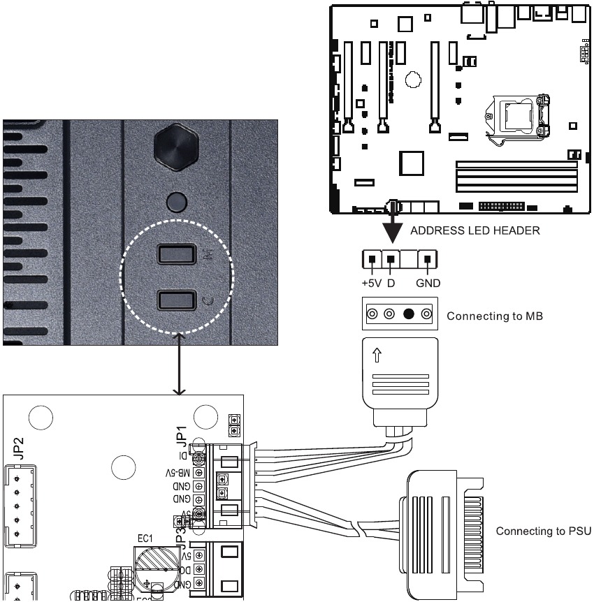 Instalaci&oacute;n del control LED