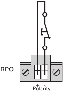 Conexi&oacute;n y prueba del control remoto