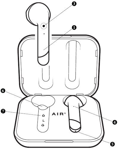 TUS HAPPY PLUGS AIR 1 Paso 1