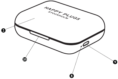 TUS HAPPY PLUGS AIR 1 Paso 2