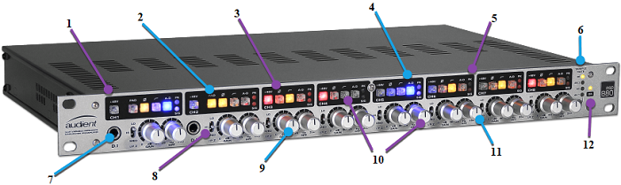 Descripci&oacute;n general del ASP880 Paso 1
