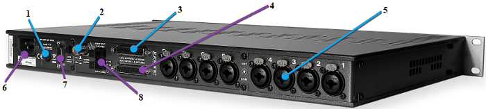 Descripci&oacute;n general del ASP880 Paso 2