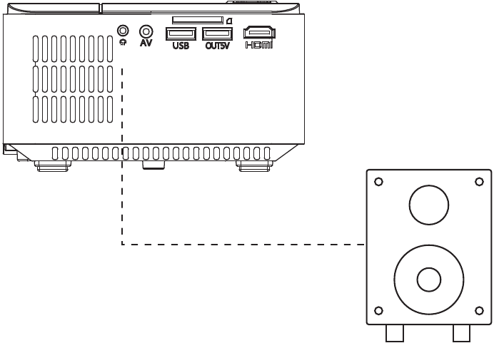 Conexi&oacute;n de audio de 3.5mm