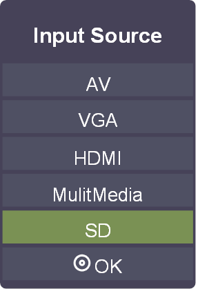 Reproducci&oacute;n de medios desde una tarjeta USB/SD Paso 2