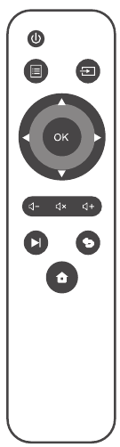 Control Remoto