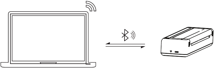 Procedimientos de Operaci&oacute;n (Desde la Computadora) Paso 2