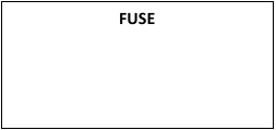 FUSIBLE