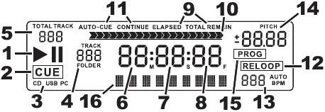 LCD