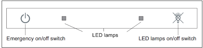 PANEL FRONTAL