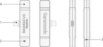 Blink500 RXUC: Receptor USB-C