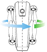 Paso 3 de calibraci&oacute;n de la br&uacute;jula