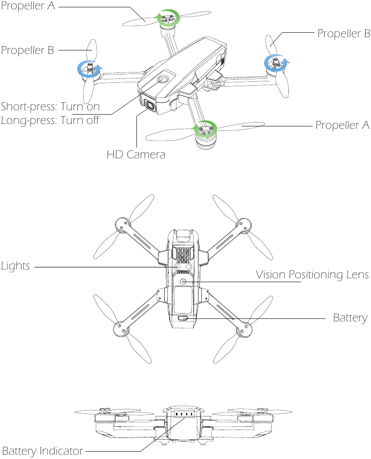 DETALLES DEL DRON