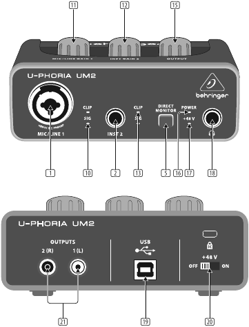 Controles de U-PHORIA UM2