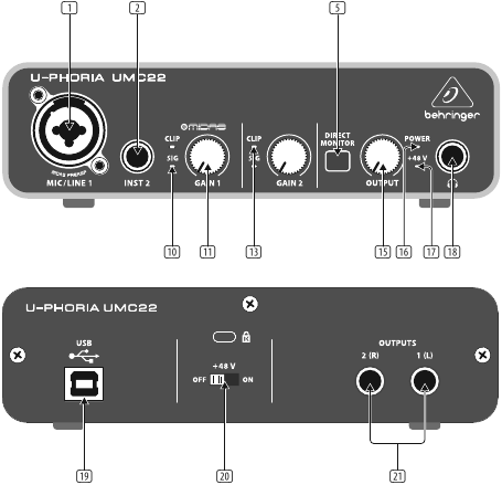 Controles de U-PHORIA UMC22