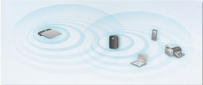 Compruebe la posici&oacute;n de su router y del extensor