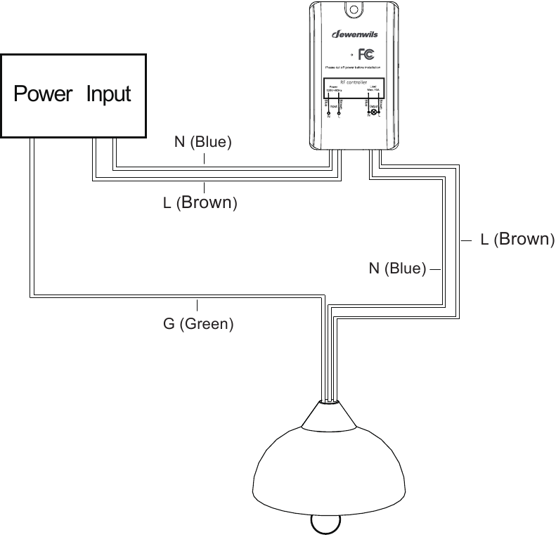 Diagrama de Cableado