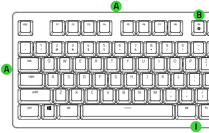 DISE&Ntilde;O DEL DISPOSITIVO Paso 1