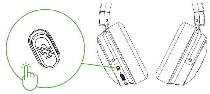 Bot&oacute;n para silenciar o activar el micr&oacute;fono