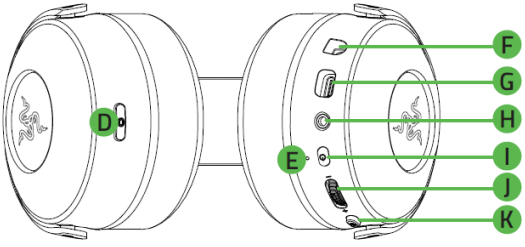 Botones de los auriculares