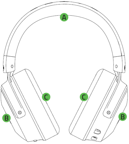 Auriculares