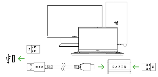 Conexi&oacute;n - Modo Razer&trade; Hyperspeed Wireless (2,4 GHz) - Conecta la llave USB inal&aacute;mbrica