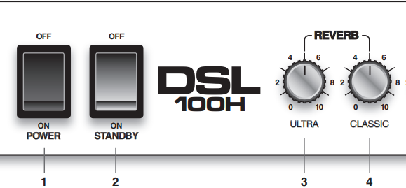DSL100H Controles del panel frontal Paso 1