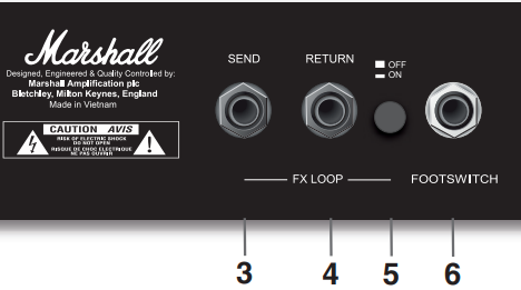 DSL40C Caracter&iacute;sticas del panel trasero Paso 2