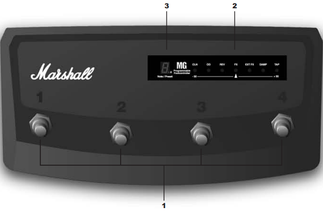 Pedal de control