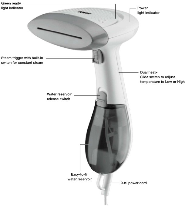 CONOZCA SU VAPORIZADOR Vista 1