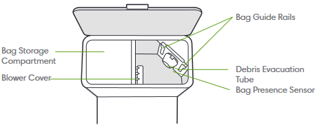 Vista frontal de Automatic Dirt Disposal