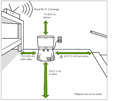 Colocaci&oacute;n de la Clean Base&trade; Automatic Dirt Disposal