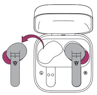 Cuando solo usa los auriculares izquierdos Paso 1