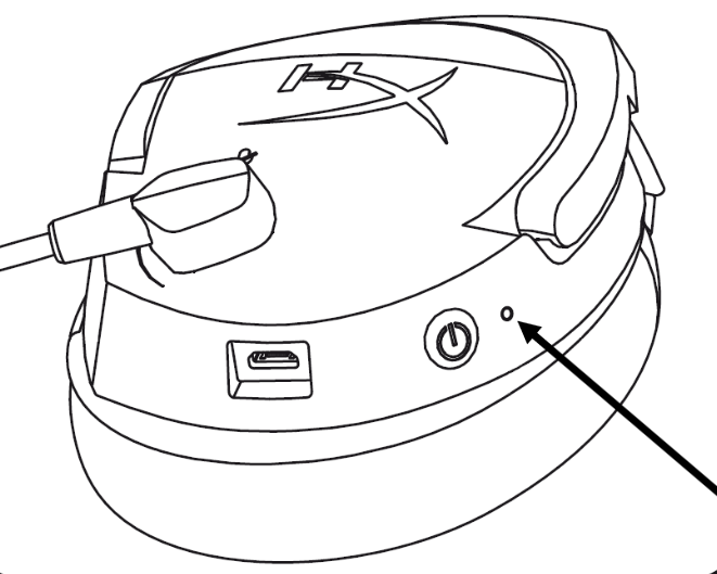 Estados del LED indicador de bater&iacute;a de los auriculares