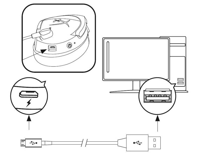 Carga de los auriculares