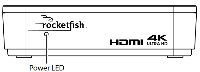 ASPECTOS B&Aacute;SICOS DEL DIVISOR HDMI Frontal