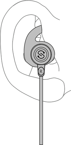 C&oacute;mo usar los auriculares