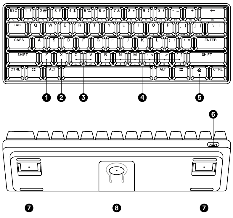 TECLADO