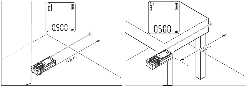 Medici&oacute;n de distancia &uacute;nica