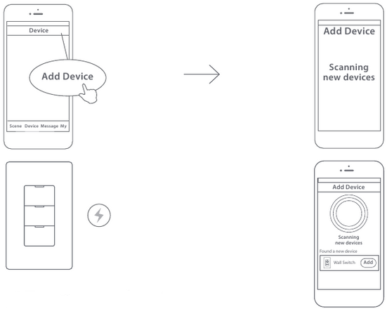 A&ntilde;adir dispositivo en modo ZigBee