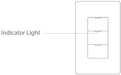 Descripci&oacute;n de la luz indicadora del modo ZigBee