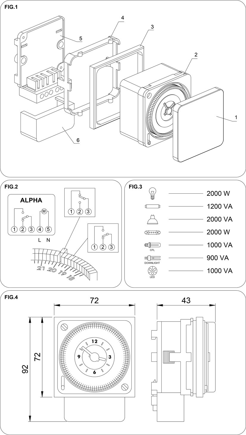 Visi&oacute;n general