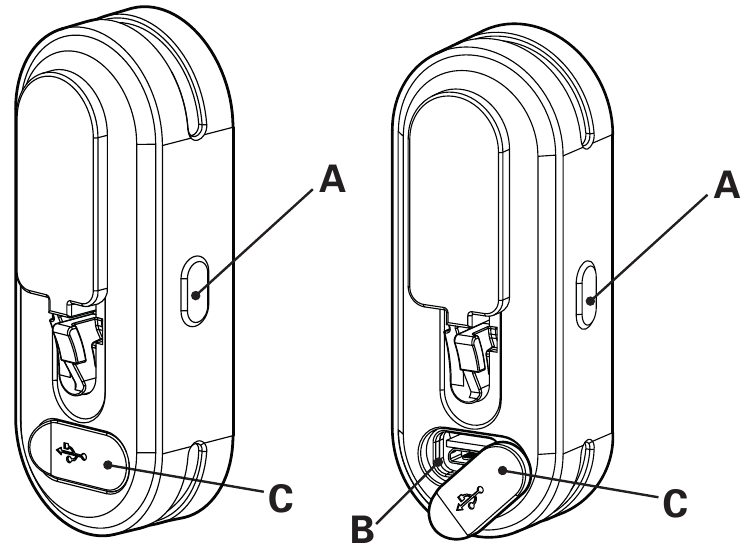 BOT&Oacute;N DE ENCENDIDO