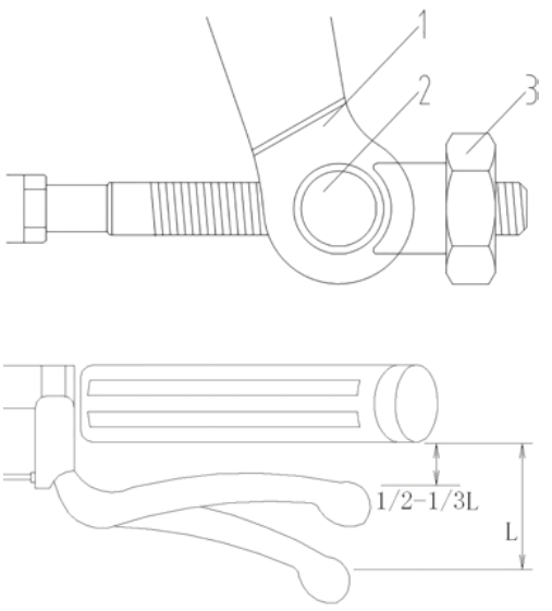 Control del cargador
