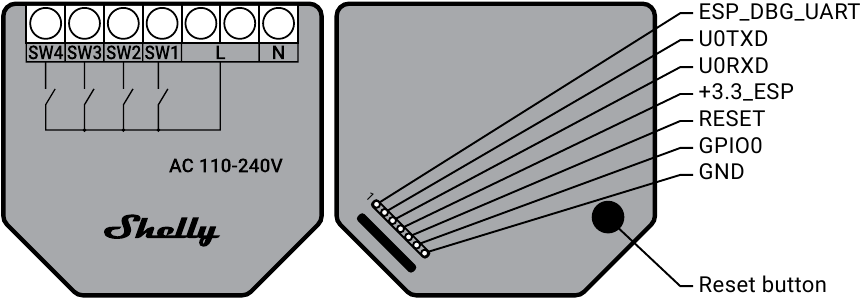 Visi&oacute;n general