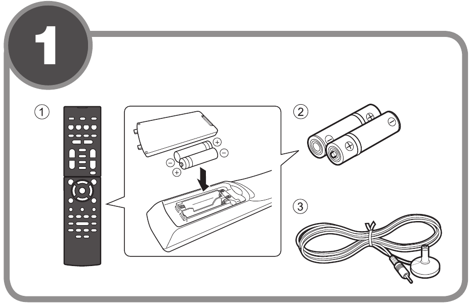Accesorios utilizados con este documento