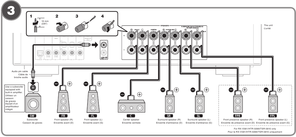 Conexi&oacute;n de altavoces/subwoofer